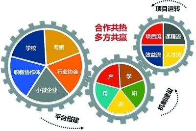 儿科病房温度和湿度要求