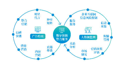 儿科病历完整版